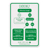 Choking Advice Fridge Magnet